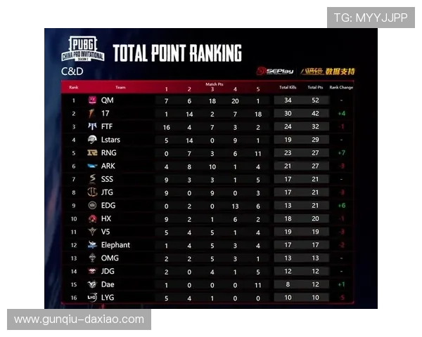 免费波胆交流群电子竞技投注盘口防骗避坑指南 免费波胆交流群电子竞技投注盘口防骗避坑指南